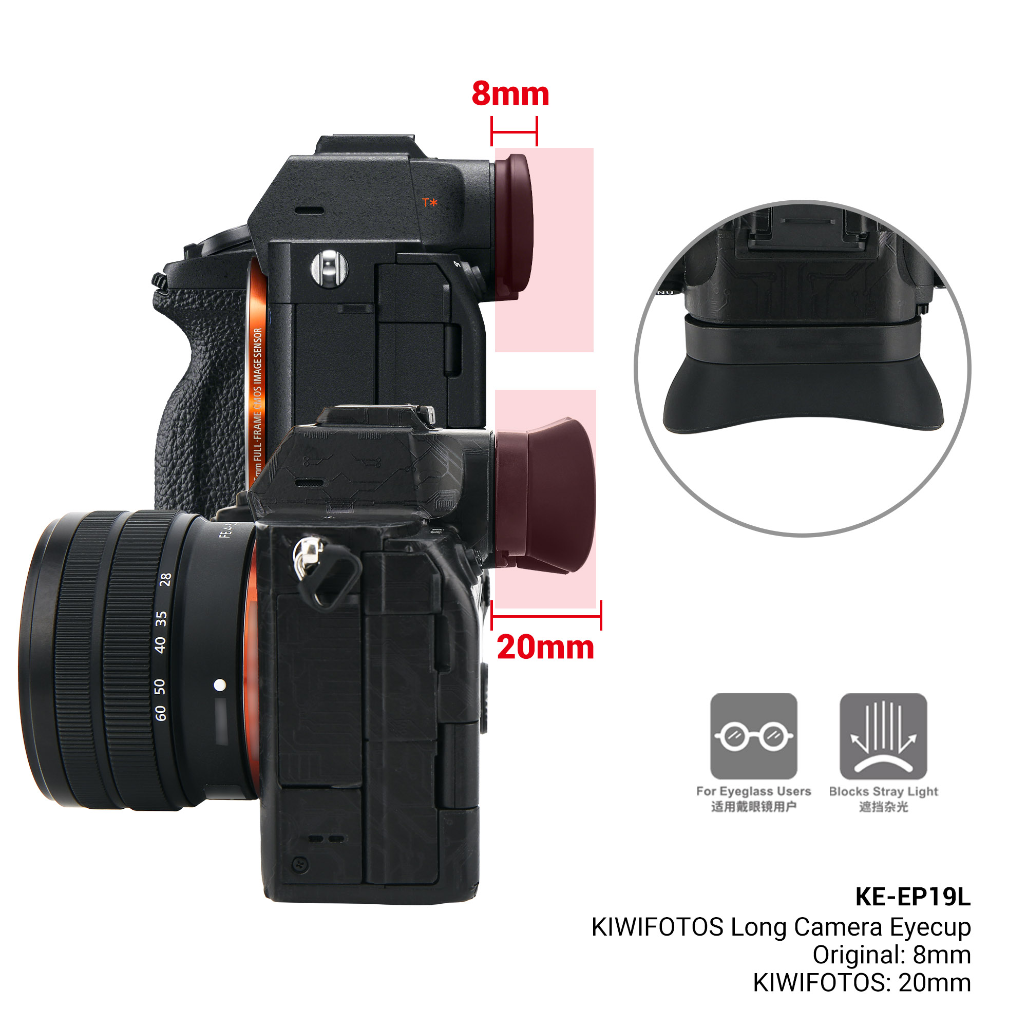 FDA-EP19 Soft Silicon Long Cam - Sony Camera A7 Iv 评论和价格
