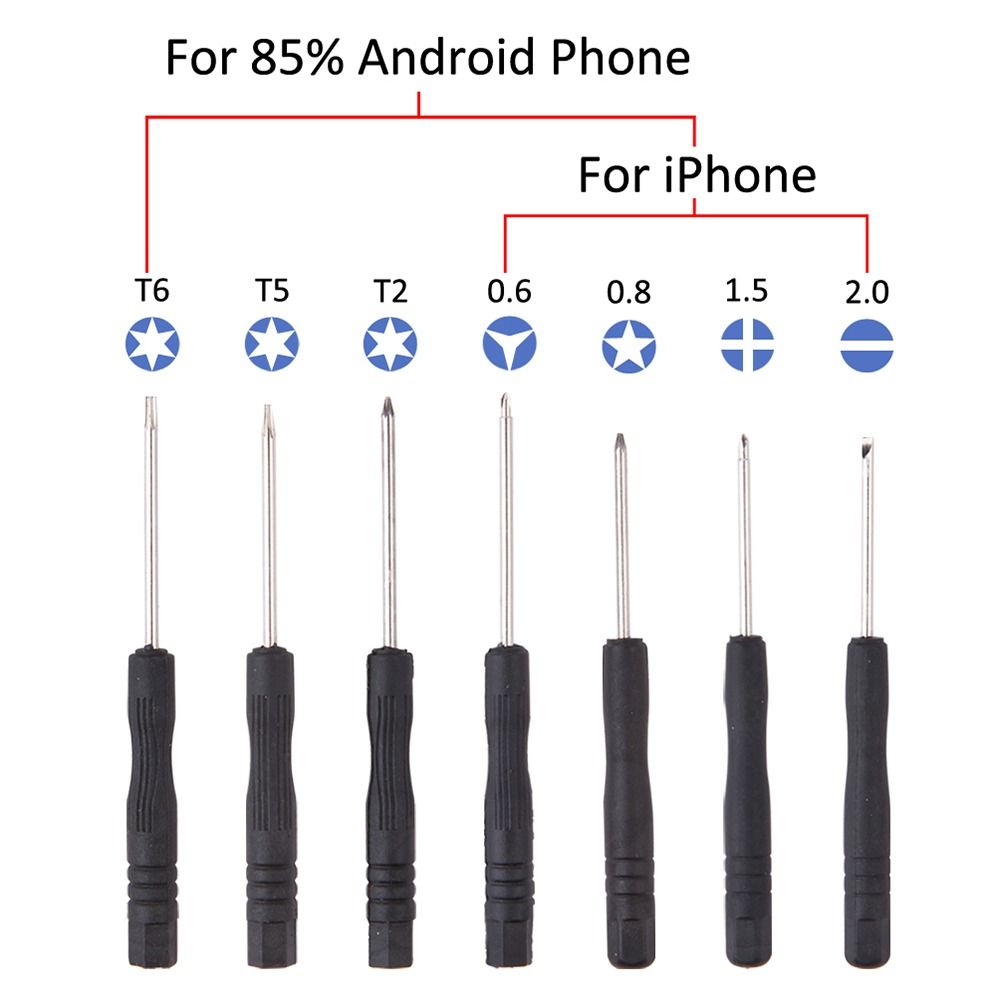 26 in 1 Phone Repair Tool Set  - Electronics Repair Manual 评论和价格