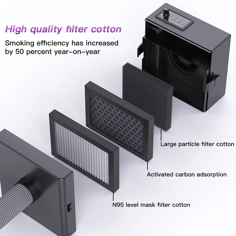 ZJ-802S New Fume Extractor Des - Electronics Repair Manual 评论和价格